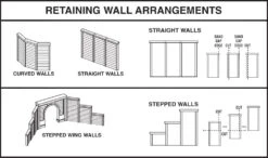 Woodland Scenics WDS C1159 WDS1159 Cut Stone Retaining Wall - N Scale NEW(Woodland Scenics Wds C1159 Wds1159 Cut Stone Retaining Wall N Scale New) -BRADY’S TRAINS MODELs C1159 f e