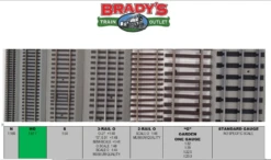 Woodland Scenics C1262 Culverts (Hydrocal Plaster Castings) 2 Pack, ConcreteHO SCALE USED LN(Woodland Scenics 785 1262 Culverts Hydrocal Plaster Castings 2 Pack Concrete Ho Scale Used) -BRADY’S TRAINS MODELs Hotrack d7f38670 68f2 459d be15 5e12f95d0caa