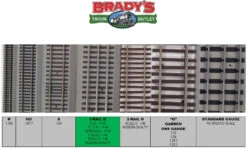 BRADY’S TRAINS MODELs -BRADY’S TRAINS MODELs OGauge3Rail 6d50a65e 1122 47ca bd75 44dffad7cfc9